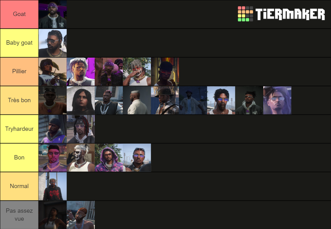 Ballas Flashback RP Tier List Community Rankings TierMaker