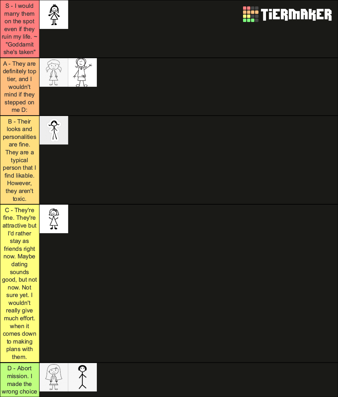 Seb Downbad AF Tier List Community Rankings TierMaker