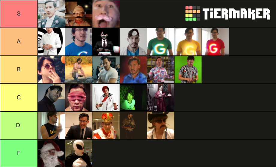 ALL Of The Markiplier Egos Tier List Community Rankings TierMaker