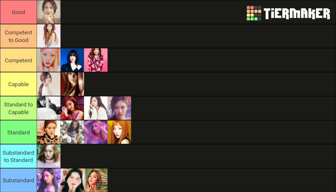 Kpop Vocal Analysis Female Vocalists SM Version Tier List