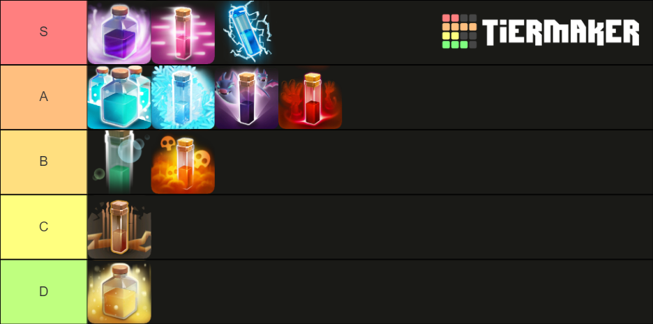 CoC Spells Tier List Community Rankings TierMaker