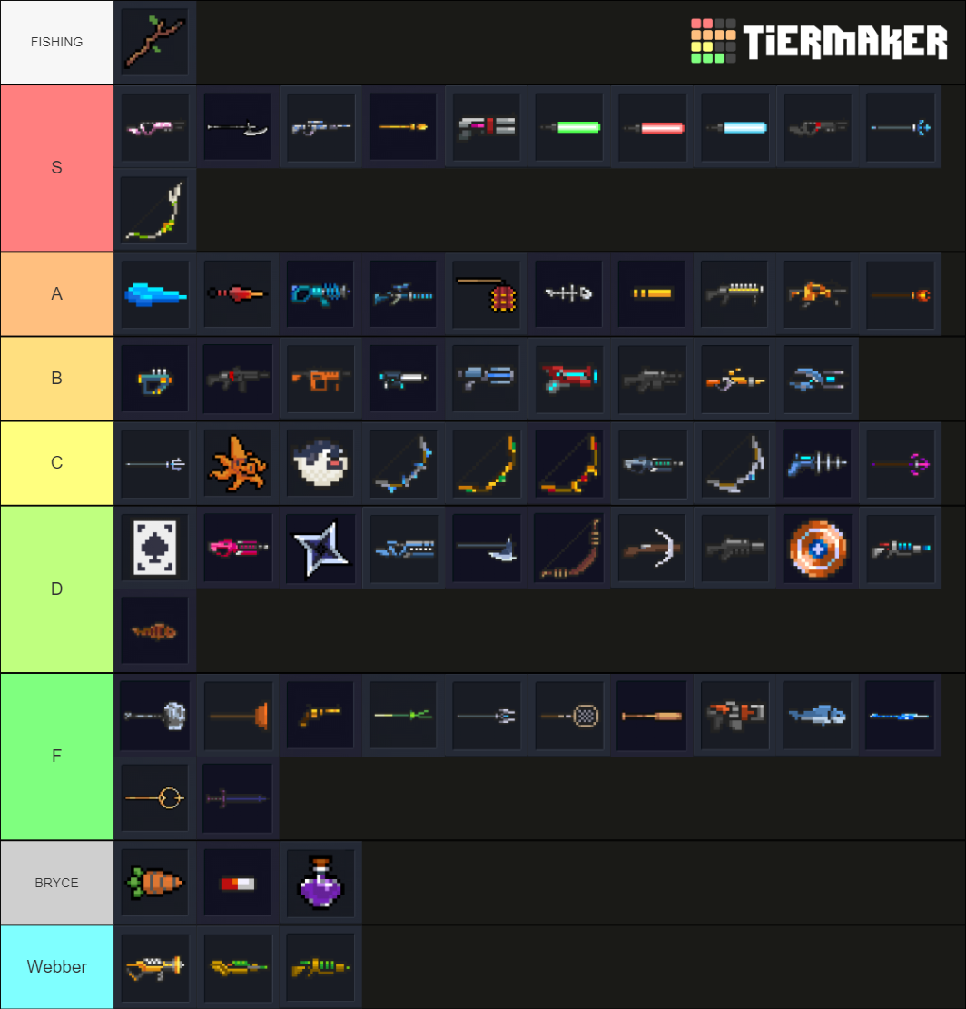 Soul Knight Rare Weapons Tier List Community Rankings TierMaker