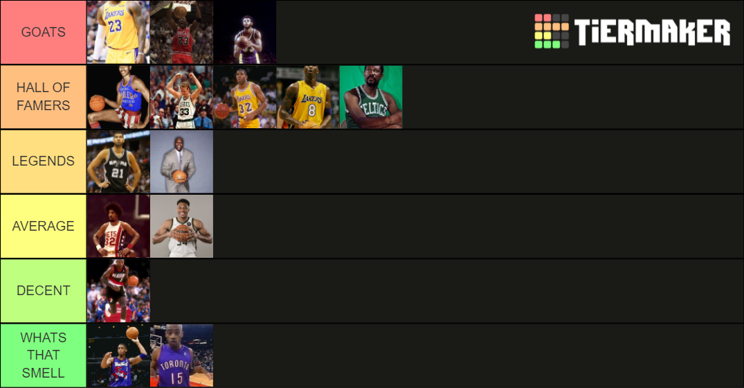 Nba Goats And Legends List Tier List Community Rankings Tiermaker