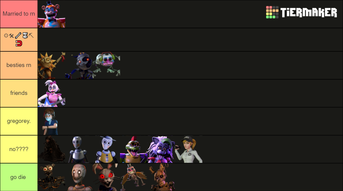 All Fnaf Security Breach Characters Tier List Community Rankings Reverasite