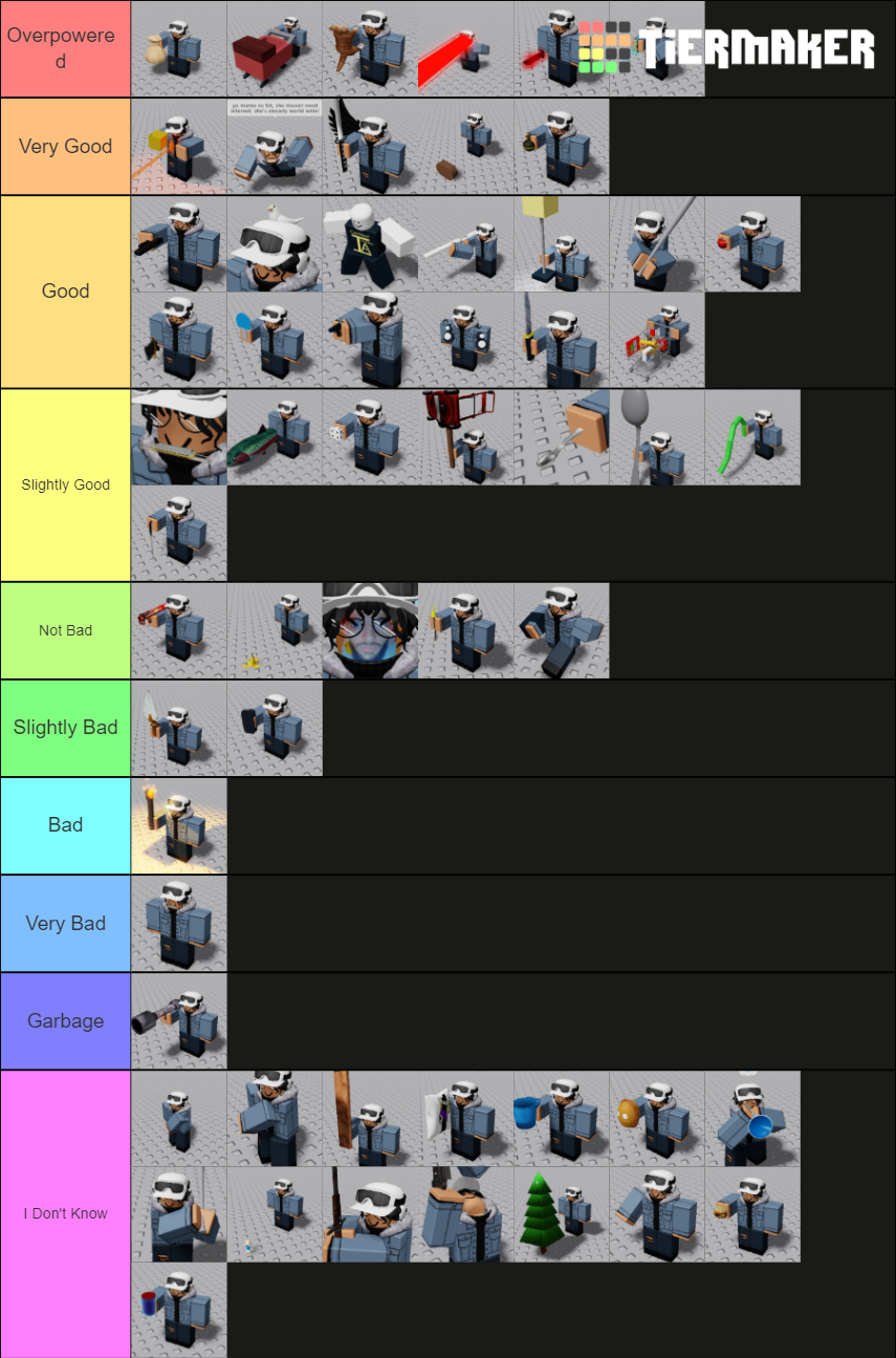 Item Asylum Tier List Community Rankings TierMaker