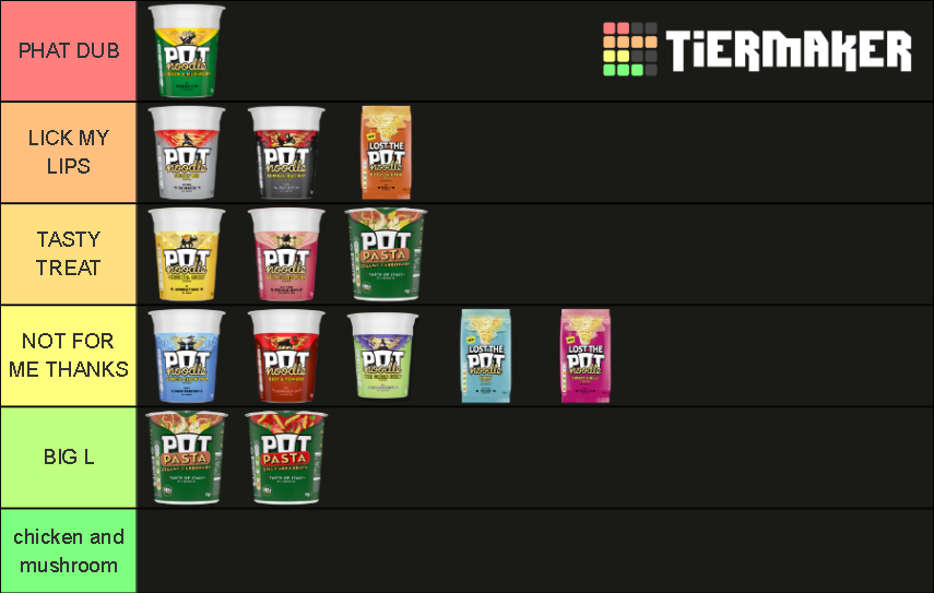 Pot Noodle Tier List Community Rankings TierMaker