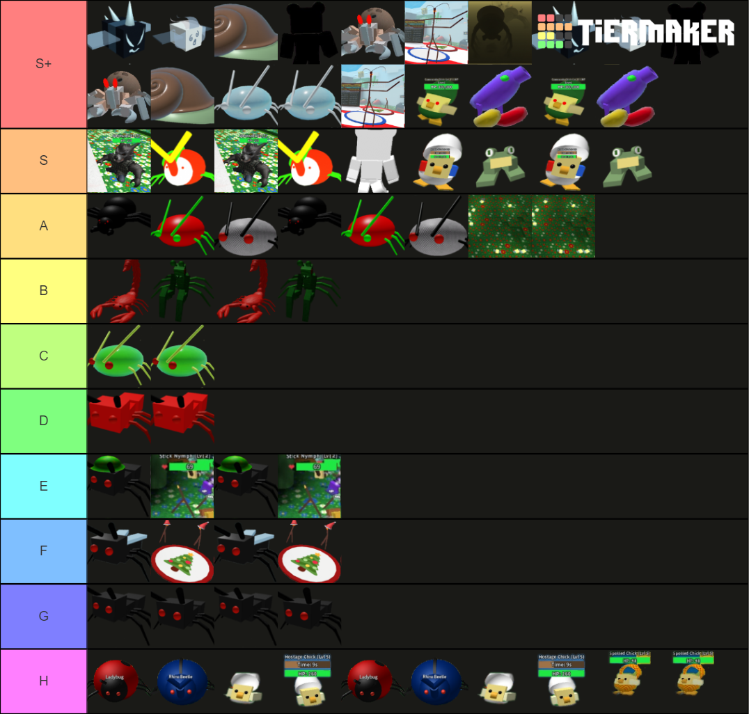 Bee Swarm Simulator Mobs Tier List Community Rankings TierMaker