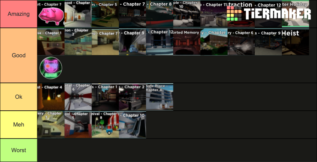 Roblox Piggy Maps Tier List Community Rankings Tiermaker