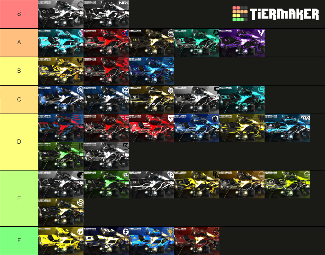 Rlcs Esports Decals Tier List Community Rankings Tiermaker