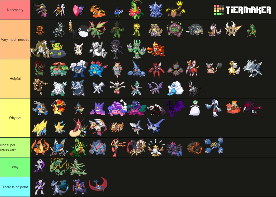 Pokemon Insurgence S Mega Pokemon Tier List Community Rankings