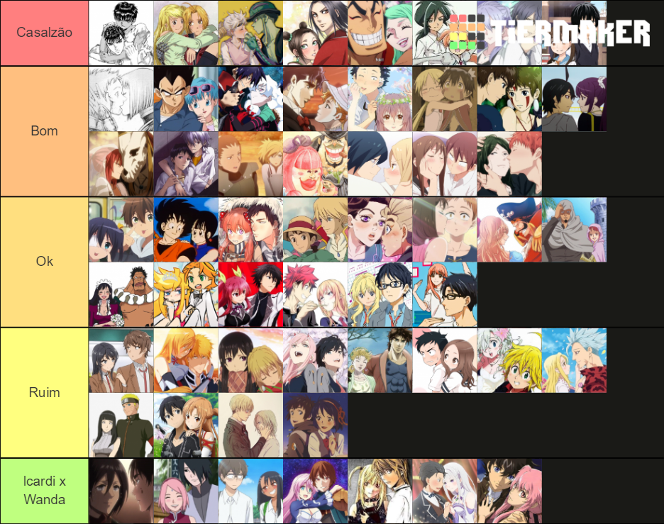 Casais De Anime Mang Tier List Community Rankings Tiermaker