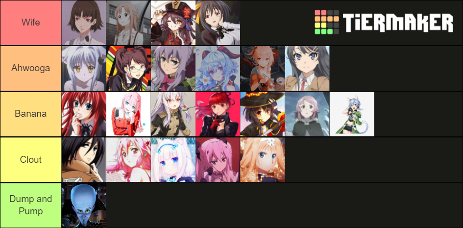 Hehe Mount Tier List Community Rankings Tiermaker