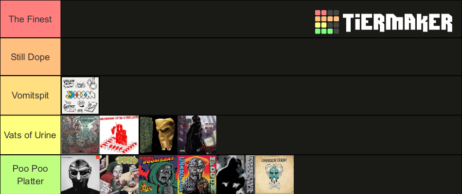 Mf Doom Albums Tier List Community Rankings Tiermaker