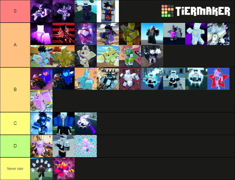 Aut Combat Tier List Community Rankings Tiermaker