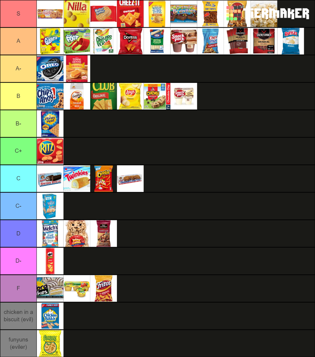 Snack Food Tier List Community Rankings TierMaker