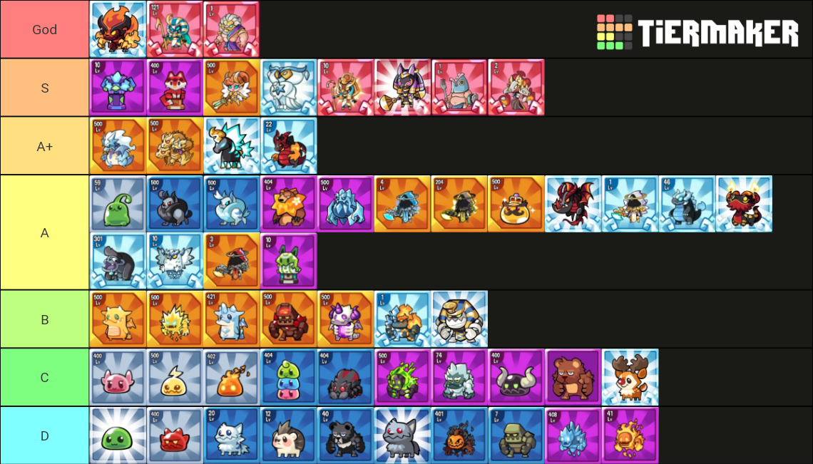 Summoner S Greed All Monster Late Game Tier List Community Rankings