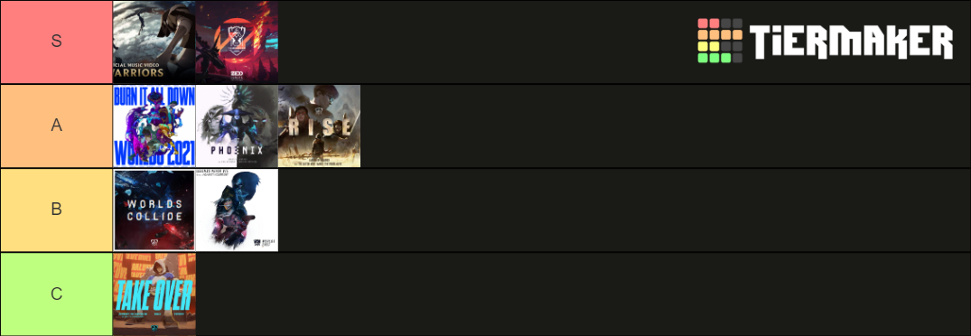 Lol Worlds Song Tier List Community Rankings Tiermaker