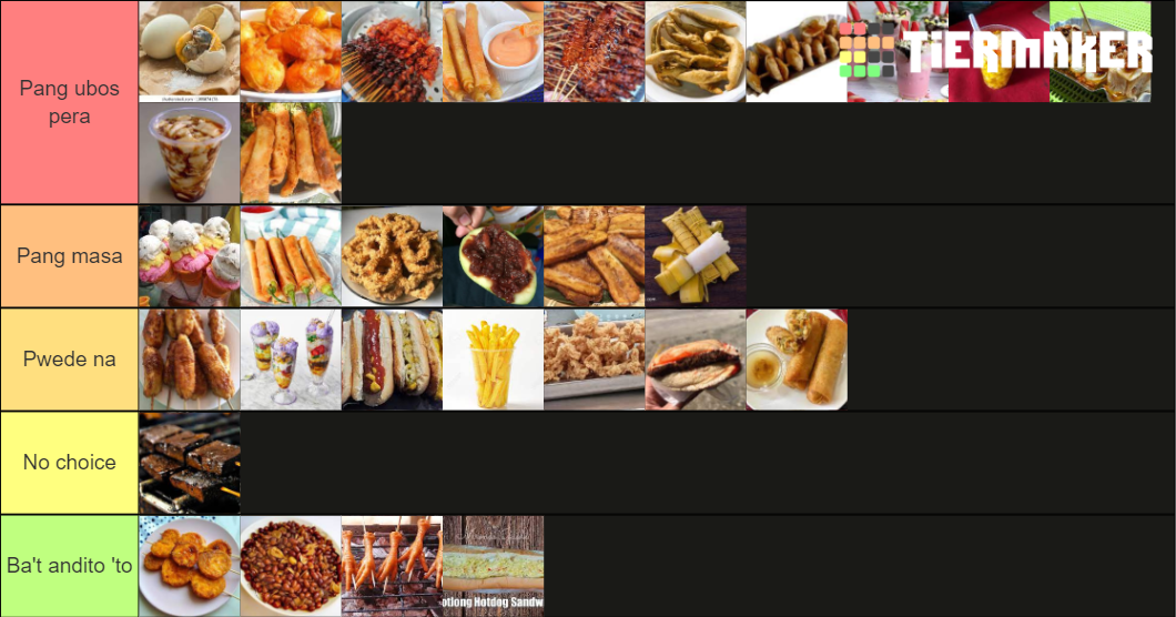 Pinoy Street Food Tier List Community Rankings Tiermaker