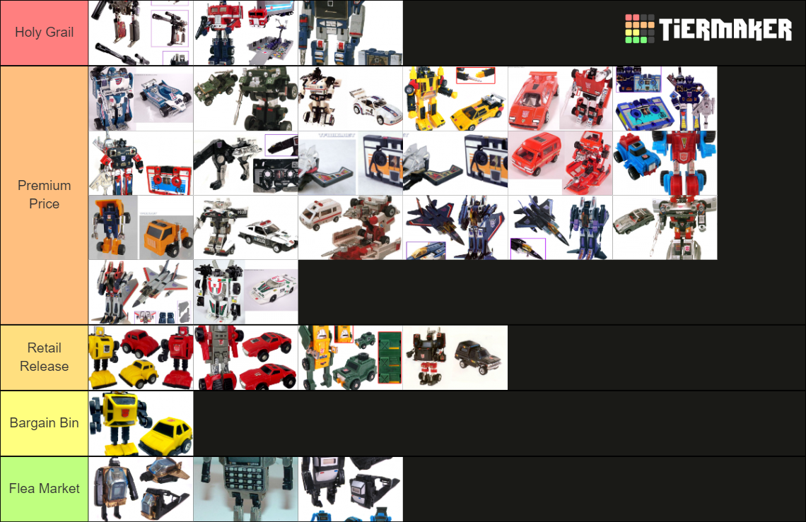 Transformers Toys Tier List Community Rankings Tiermaker