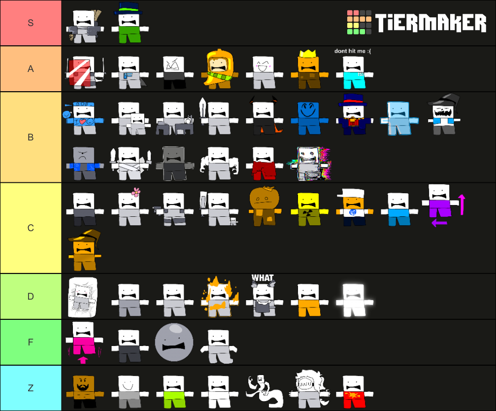 Critical Strike Dummies Tier List Community Rankings TierMaker