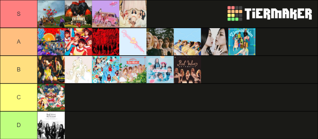 Red Velvet Title Tracks Tier List Community Rankings Tiermaker