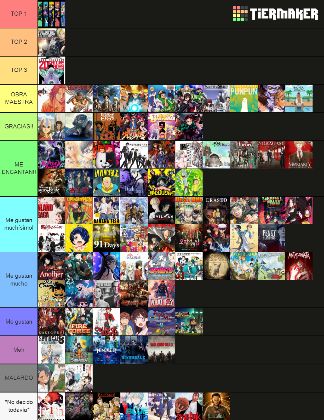 Mangas Animes Series Tier List Community Rankings Tiermaker