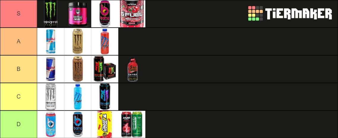 Energy Drinks Tier List Community Rankings Tiermaker