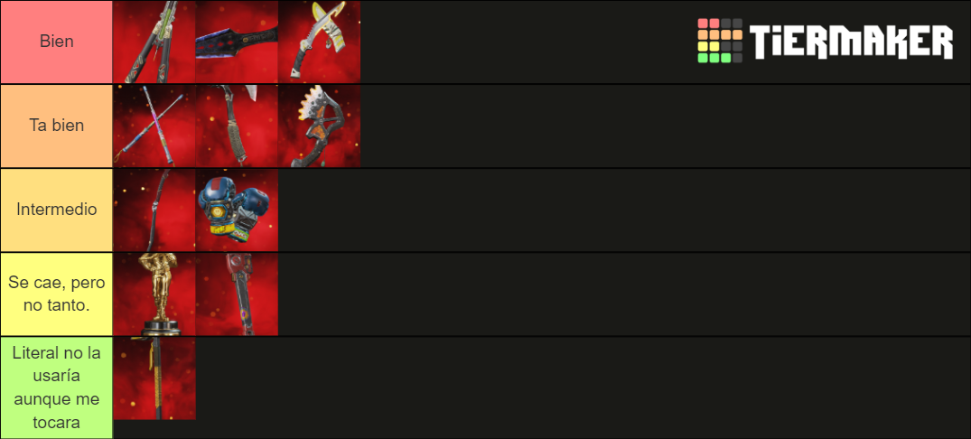 Apex Heirlooms Temporada Tier List Community Rankings TierMaker