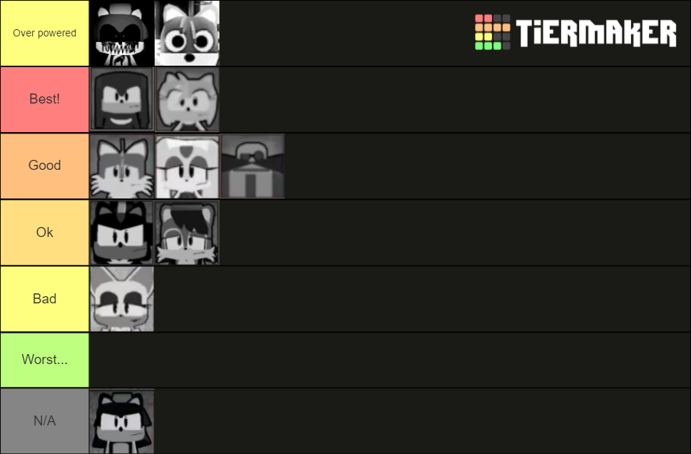 Sonic Exe The Disaster Character Rating Tier List Community Rankings