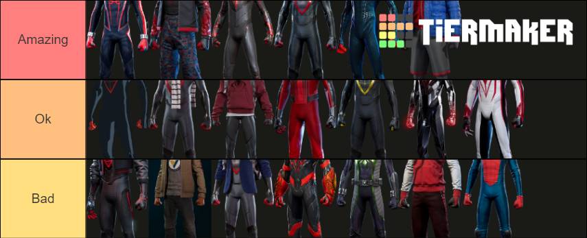 Spider Man PS Miles Morales Suits Tier List Community Rankings TierMaker