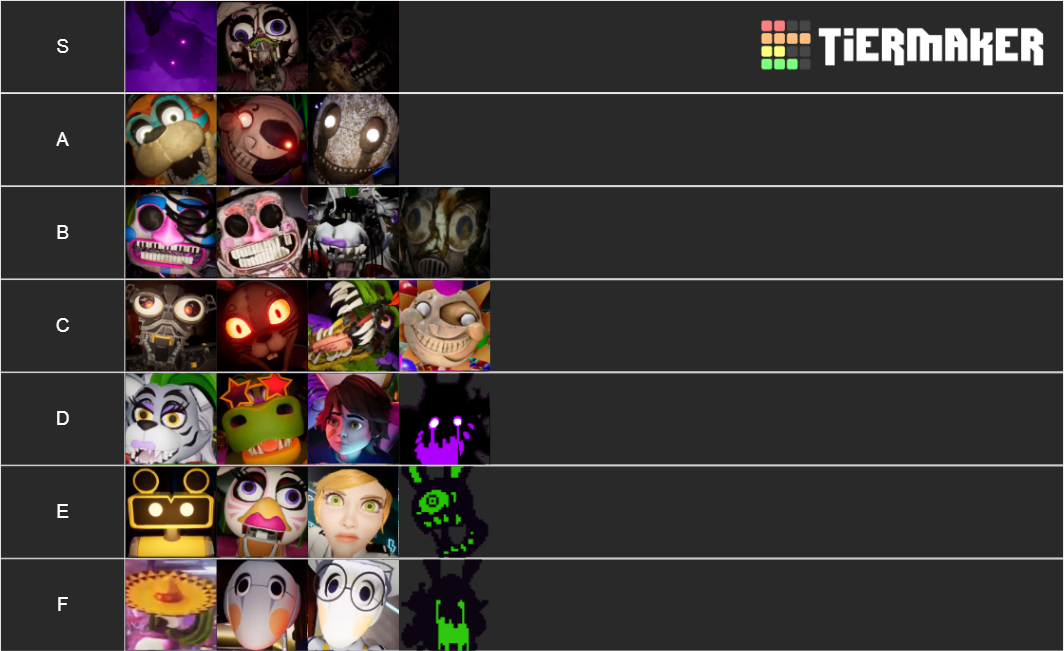 Fnaf Security Breach Jumpscare Tierlist Tier List Community Rankings My Xxx Hot Girl