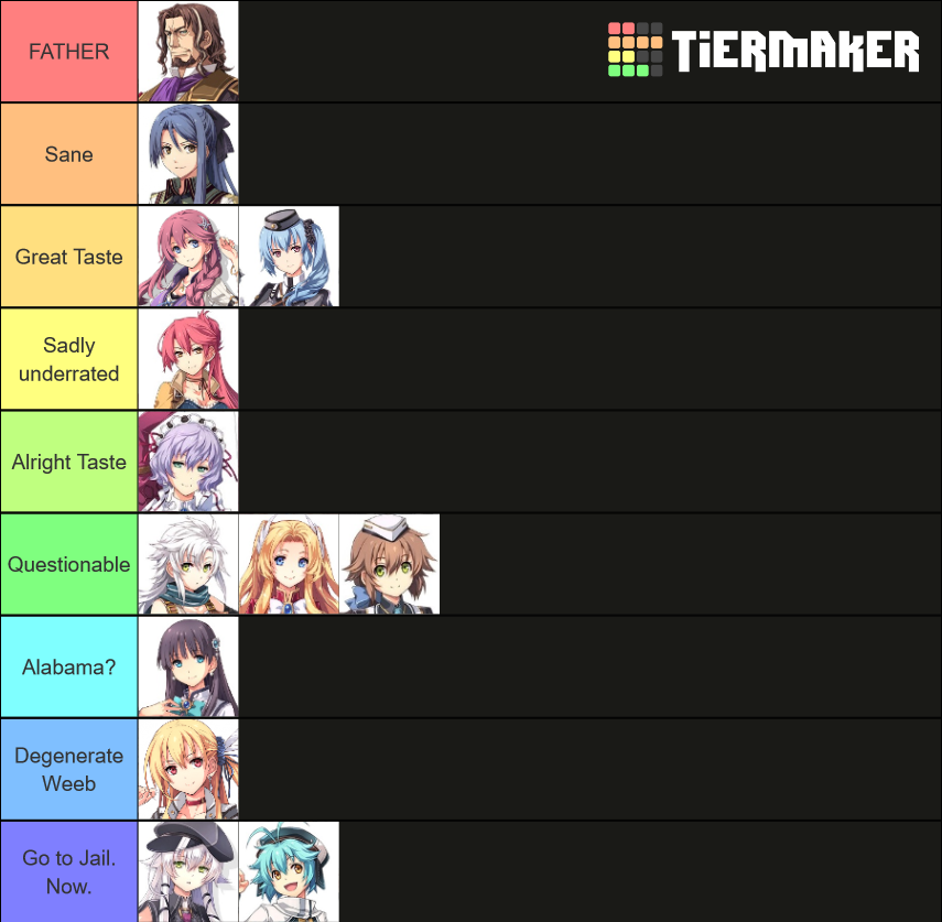 Tloh Trails Cs Waifu Husbando Tier List Community Rankings Tiermaker