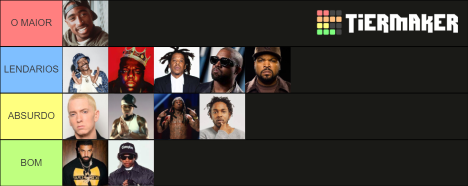 Maiores Rappers De Todos Os Tempos Tier List Community Rankings