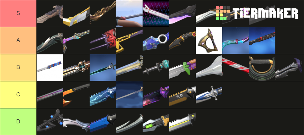 Valorant All Knife Skin Tier List Community Rankings Tiermaker