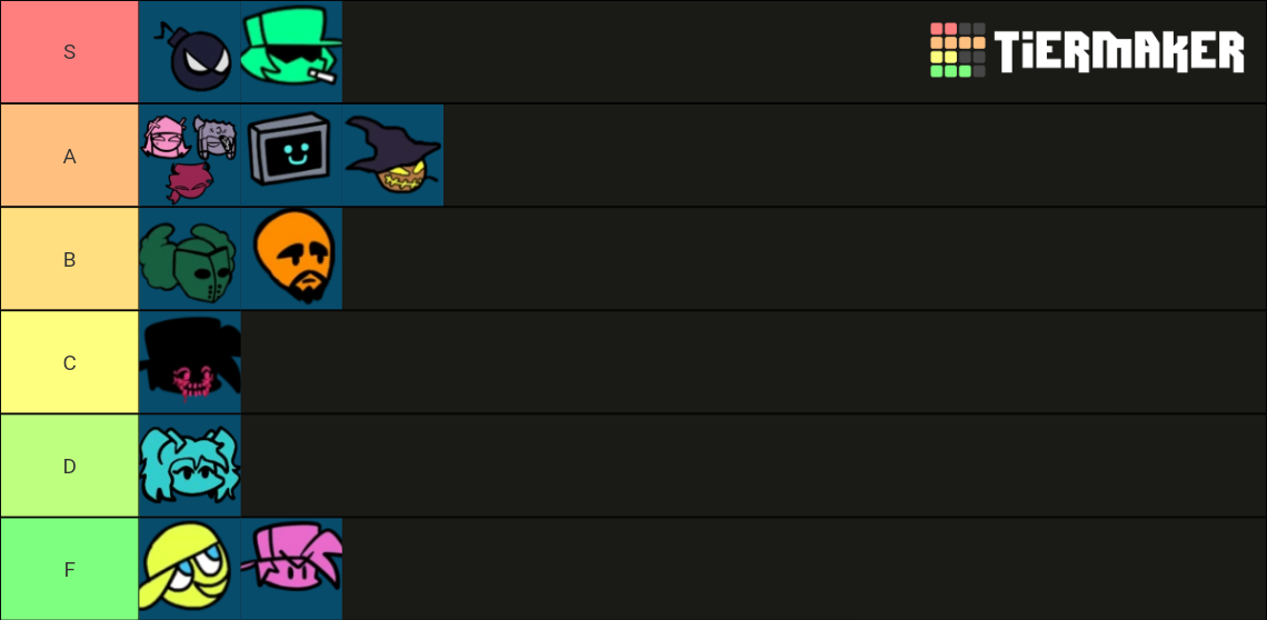 Fnf Hall Of Fame Tier List Community Rankings Tiermaker