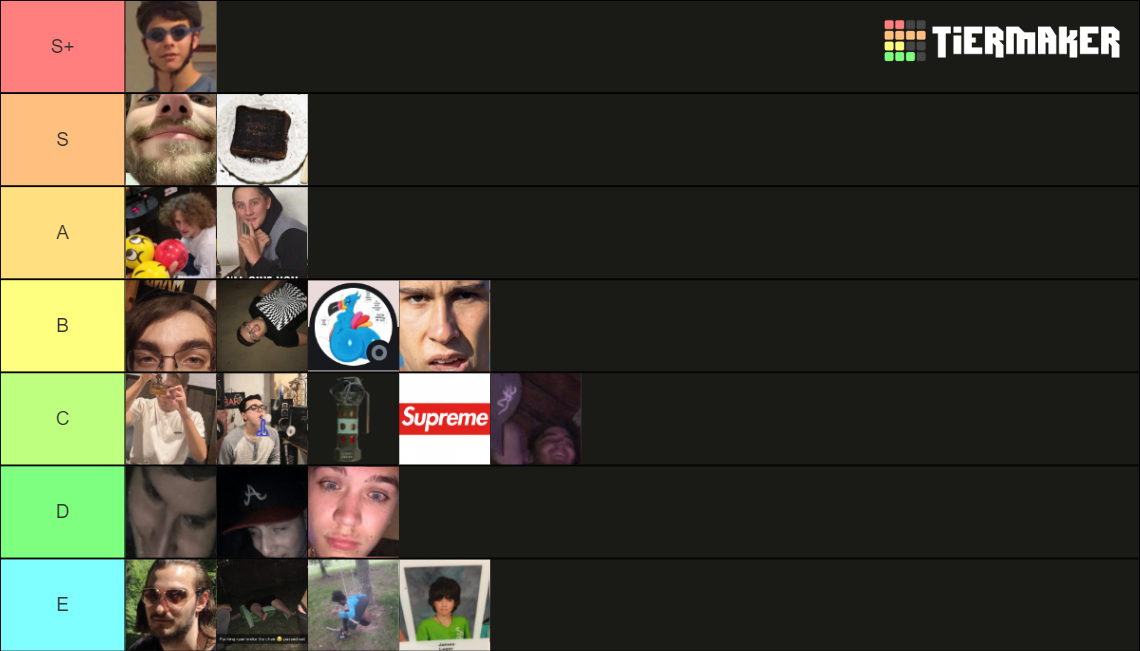 Csgo 202222 Tier List Community Rankings TierMaker