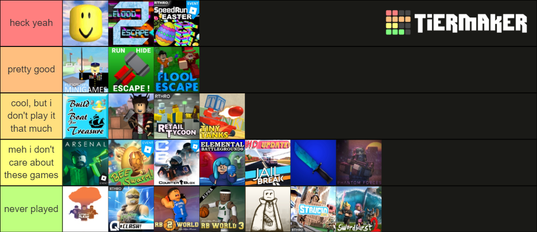 Roblox Games Tier List Community Rankings TierMaker