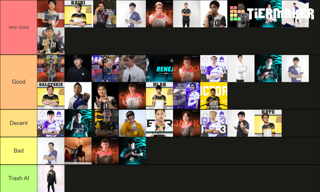 MPL PH S8 Players Apex Tier List Community Rankings TierMaker