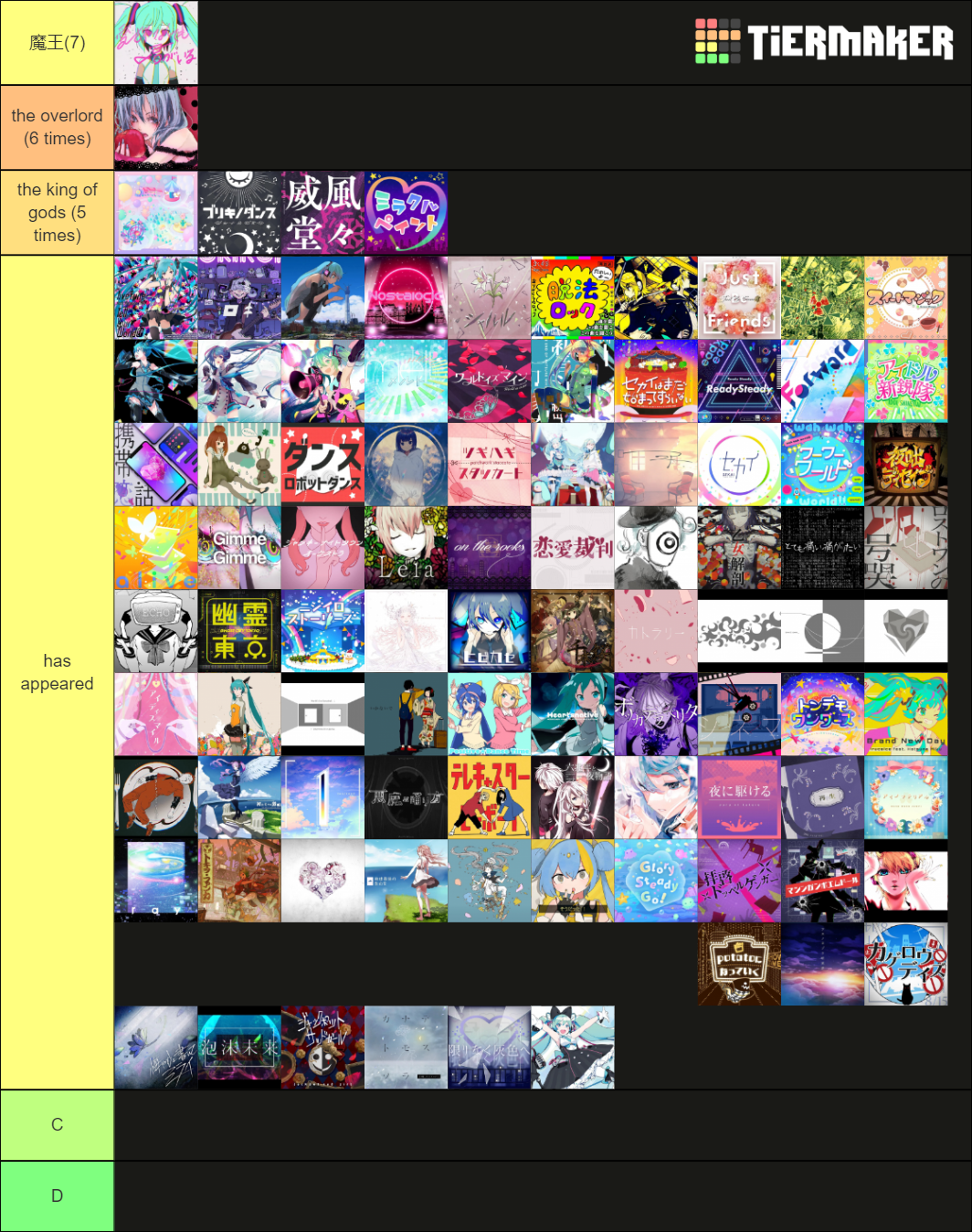 Project Sekai Song Tier List Community Rankings TierMaker