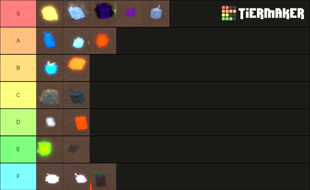 Last Pirates Devil Fruits Tier List Community Rankings Tiermaker