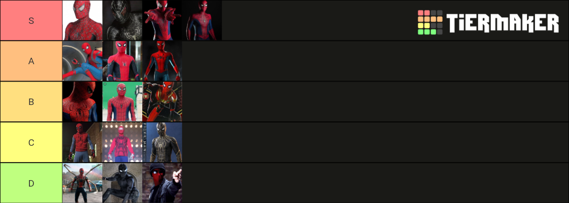 Live Action Spider Man Suits Tier List Community Rankings Tiermaker