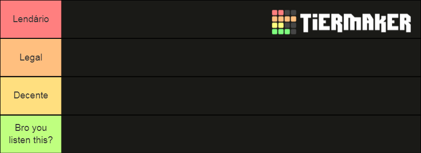 Melhores Álbuns do Vitor Brauer Tier List Community Rankings TierMaker