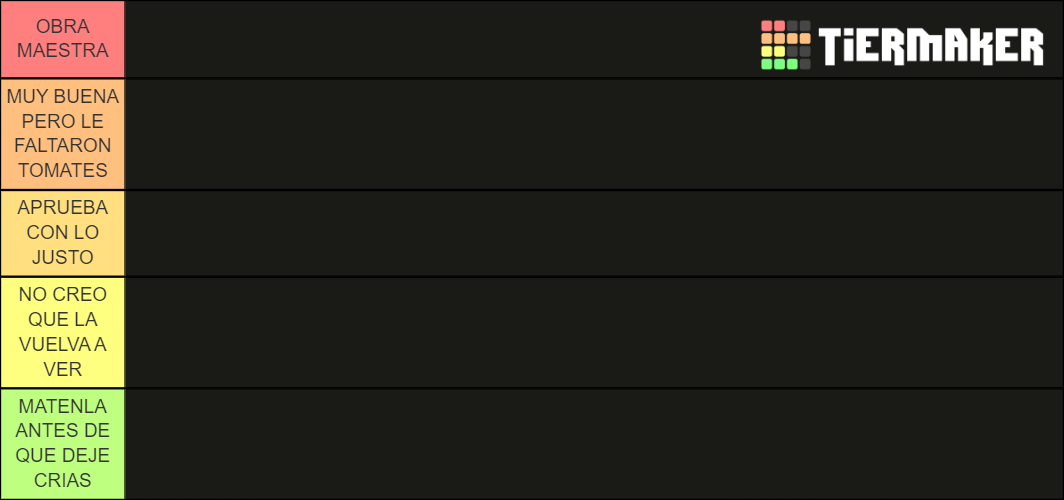 Pedacitos De Terror Tier List Community Rankings Tiermaker