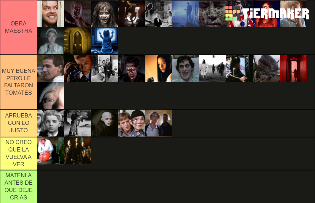 31 PEDACITOS DE TERROR Tier List Community Rankings TierMaker