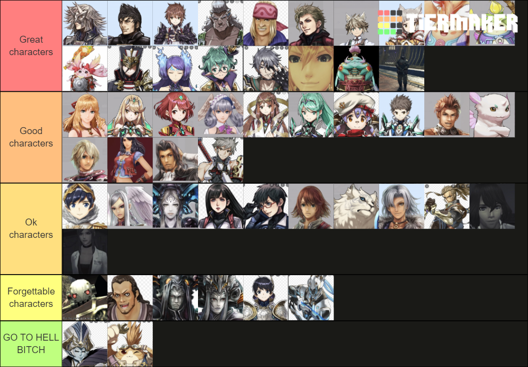 Xenoblade Characters Tier List Community Rankings Tiermaker