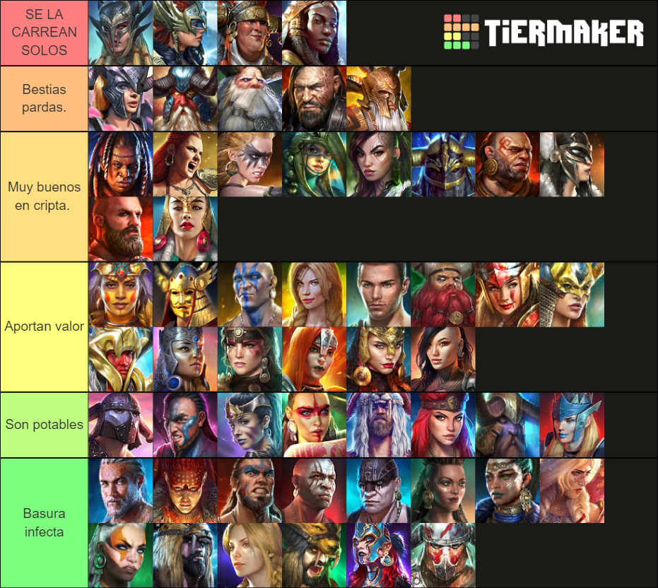 B Rbaros Raid Shadow Legends Tier List Community Rankings Tiermaker