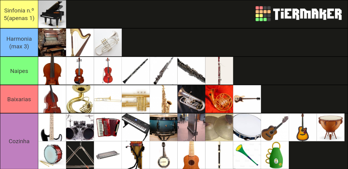 Melhor Instrumento Musical De Todos Os Tempos Tier List Community