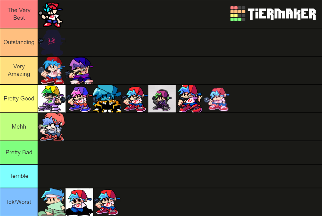 FNF The BF Tier List Community Rankings TierMaker