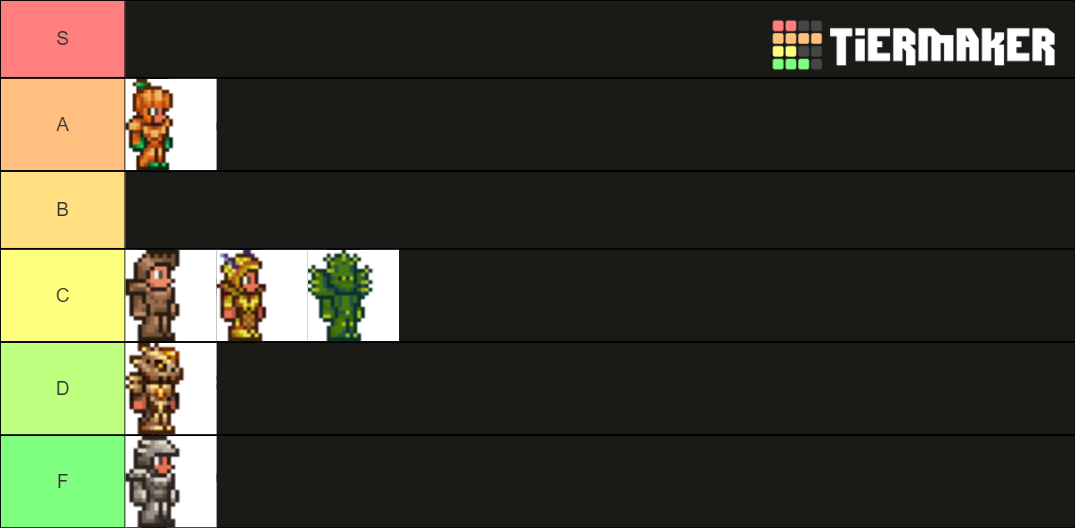 Terraria Armors Tier List Community Rankings TierMaker