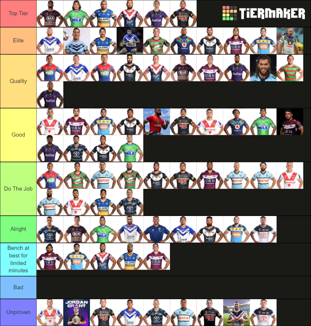 Nrl Props Tier List Community Rankings Tiermaker